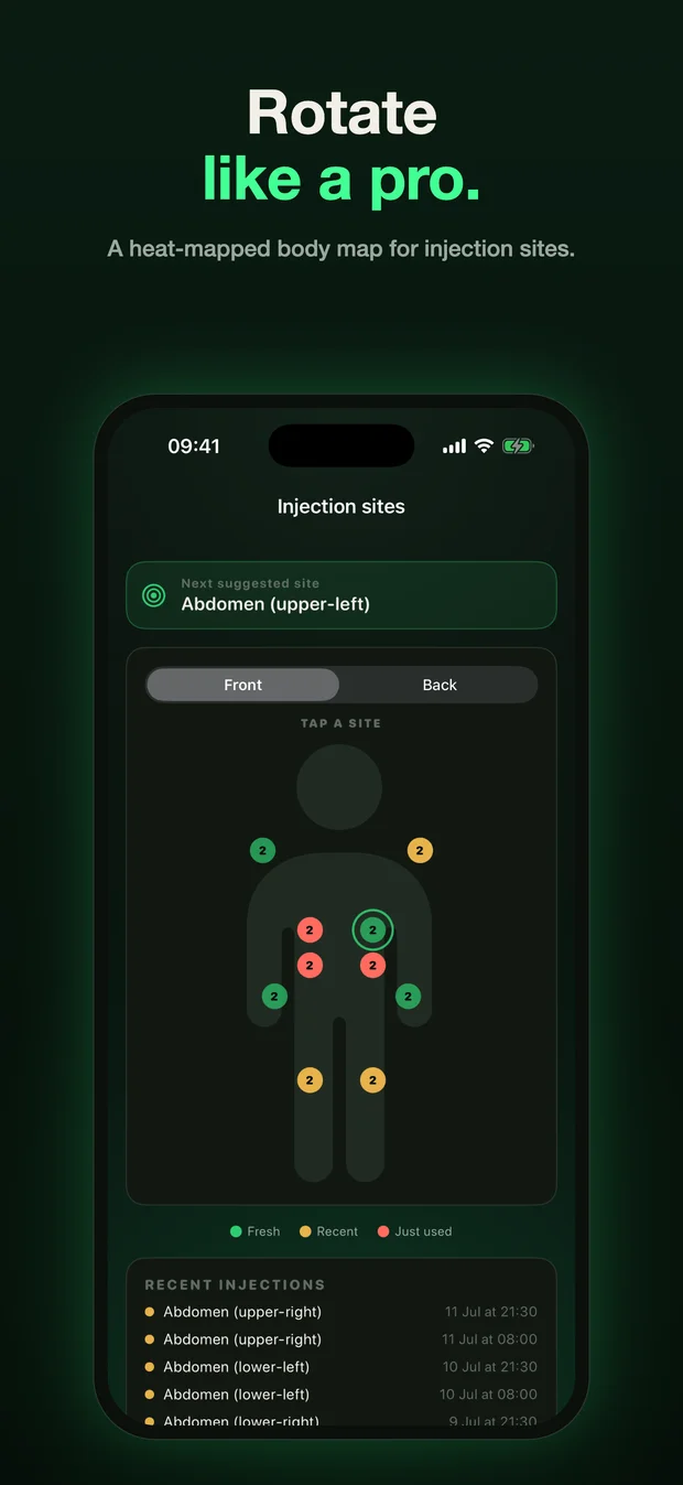 Injection-site map